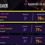 encuesta (6)