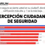 encuesta (7)