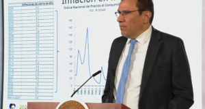 Hacienda explica el aumento de inflación en México por motivos estacionales