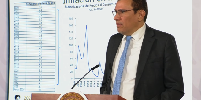 hacienda-explica-aumento-inflacion-mexico-factores-estacionales