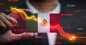 PIB de México se contrae 0.8% en el primer trimestre de 2026