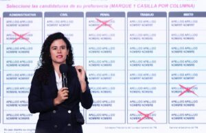 Sheinbaum presenta proyecto para reestablecer salas en la SCJN