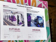 Plataforma digital revela costos de obras del Mundial 2026 en CDMX